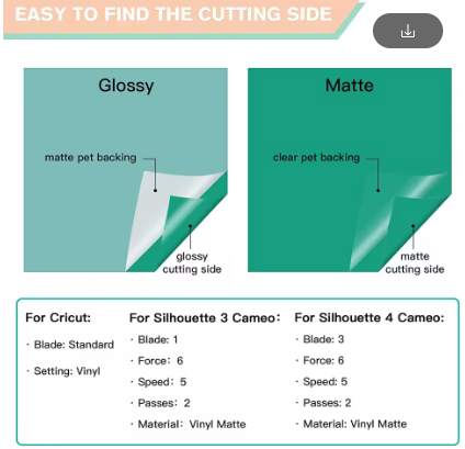 Ensemble de 80 feuilles de vinyle permanent de qualité supérieure – 12 x 12 pouces – Feuilles autocollantes pour projets Cricut et DIY